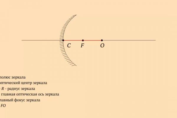 Кракен магазин зеркало