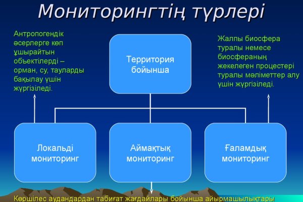 Значок кракена маркетплейса