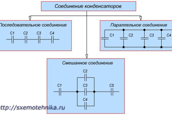 Ссылка кракен даркнет маркет